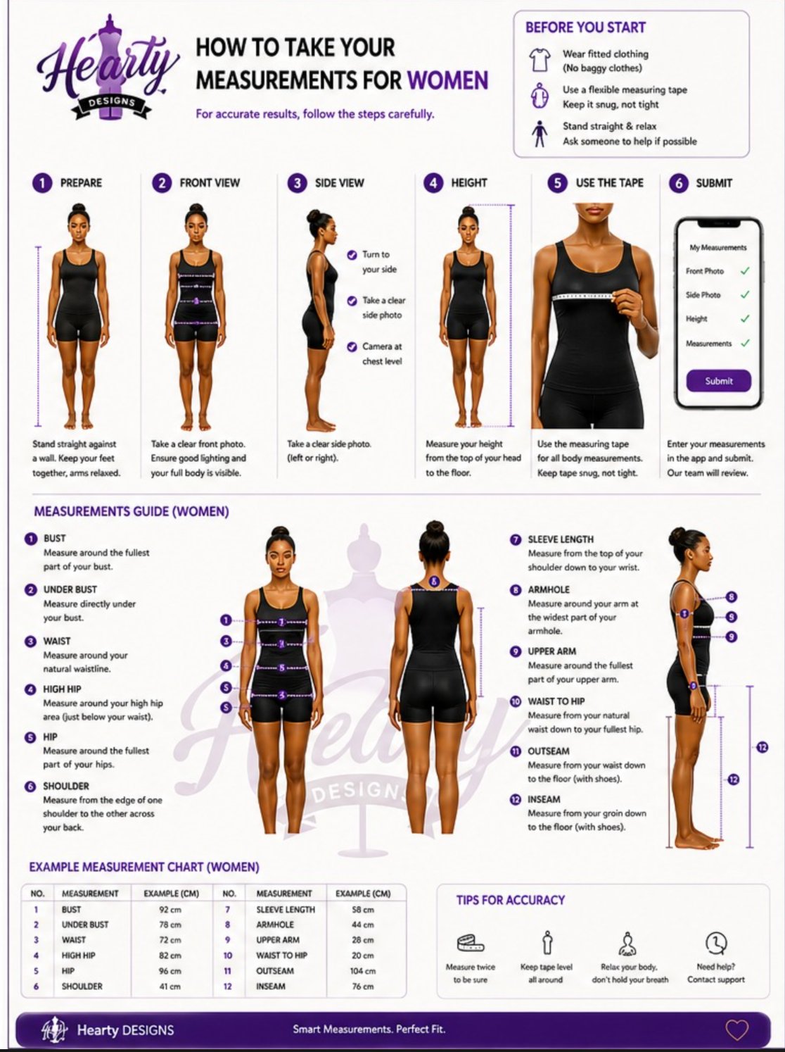 How to take your measurements for women — HeartyDesigns guide